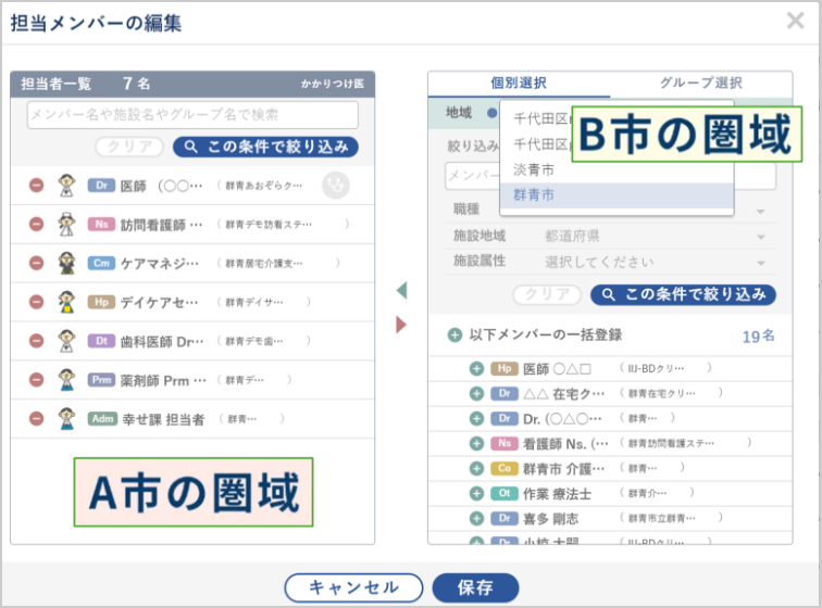 広域での支援チーム形成画面イメージ