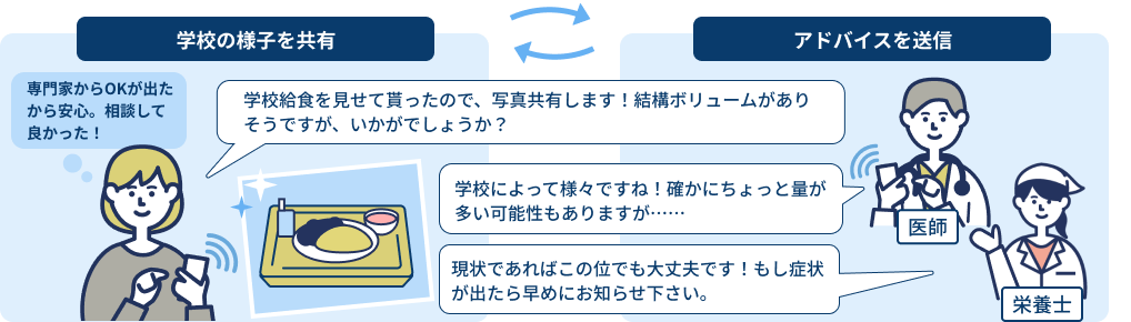 学校の様子を共有、アドバイスを送信